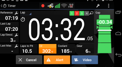 Harry’s laptimer timer view showing laptime , gap, best lap , sectors and sensor data
