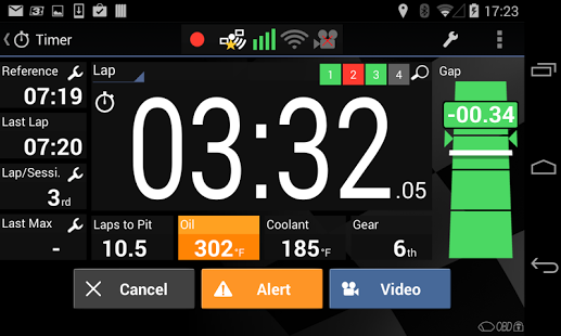 Harry’s laptimer timer view showing laptime , gap, best lap , sectors and sensor data