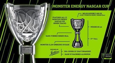 NASCAR Reveals Monster Energy Cup Series Trophy