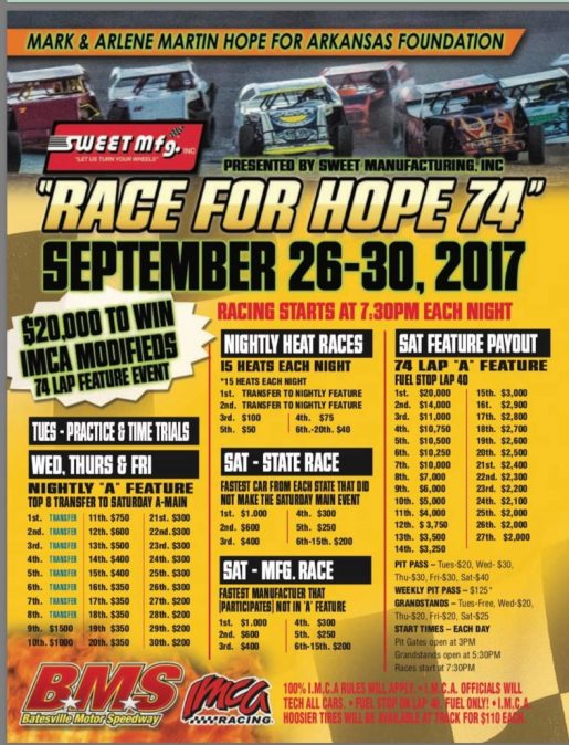 2017 Race for Hope 74 has an outstanding payout