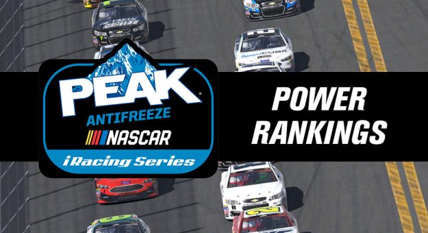 NASCAR PEAK Antifreeze iRacing Series 2018 Power Rankings: Race 2