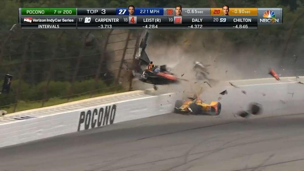 IndyCar Series 2018. Pocono Raceway. Robert Wickens Huge Crash