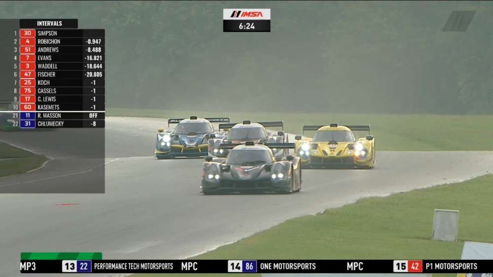 IMSA Prototype Challenge 2018. Virginia International Raceway. Last Laps