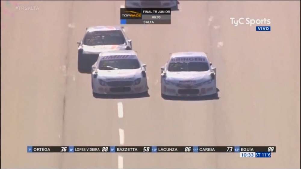 Top Race Junior 2018. Autódromo Martín Miguel de Güemes. Final Laps