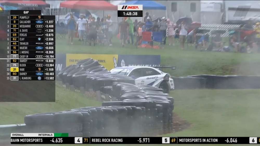 Virginia International Raceway 2018. Rain…Wet Track