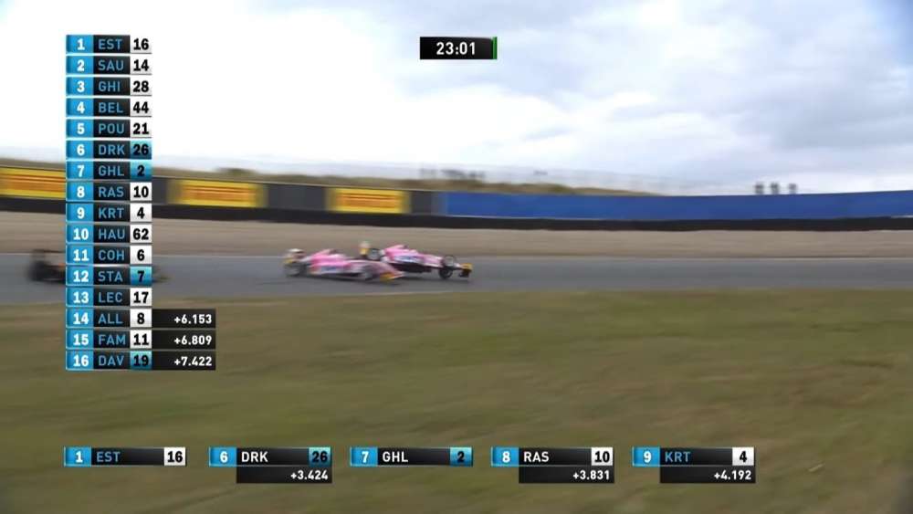 ADAC Formel 4 2019. Race 3 Circuit Park Zandvoort. Nico Göhler & Joshua Dürksen Crash_5d506901c7cbb.jpeg