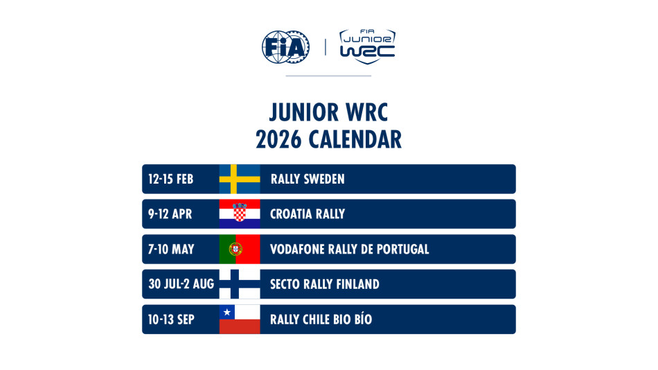 2026 FIA Junior WRC Calendar Revealed_693396cb60740.jpeg