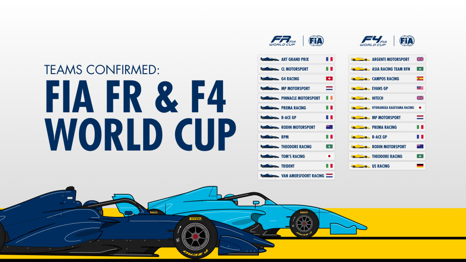 Destination Macau: FIA FR World Cup and FIA F4 World Cup teams confirmed_6a56f22dc29ee.jpeg