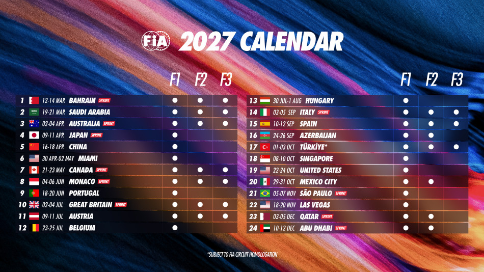 FIA Formula 2 and Formula 3 Championships announce 2027 calendars_6ac45ea5b6c8e.jpeg